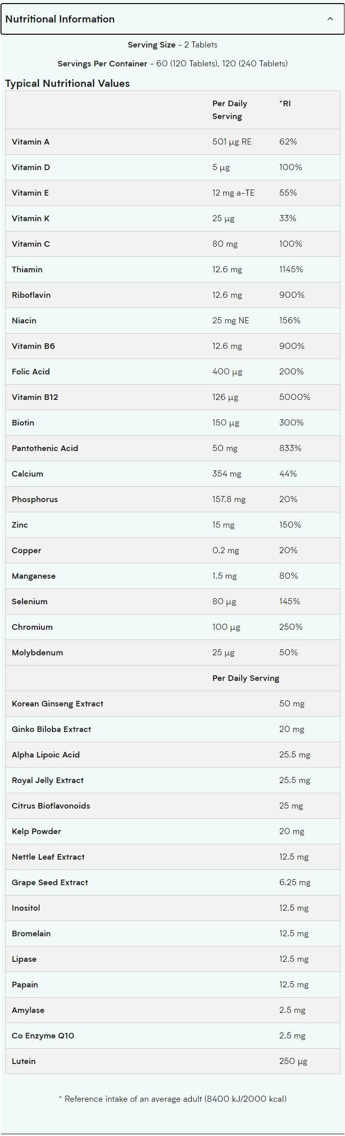 Alpha Men Super Multi Vitamin - 240 tabletta