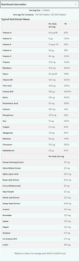 Alpha Men Super Multi Vitamin - 240 tabletta