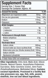 Amino Build/Teljesítménynövelő BCAA Formula 400 gramm