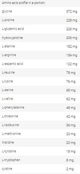 Amino Complex - 400 tabletta
