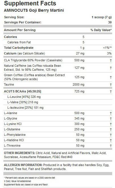 Amino Cuts A:CUTS - 210 gramm