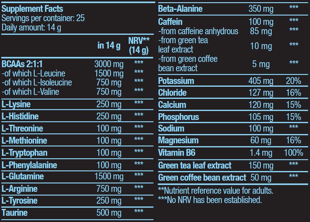 Amino Energy Zero elektrolitokkal - 0,360 kg