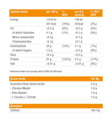 Amino Fusion 300 grams - Nutra Best Europe