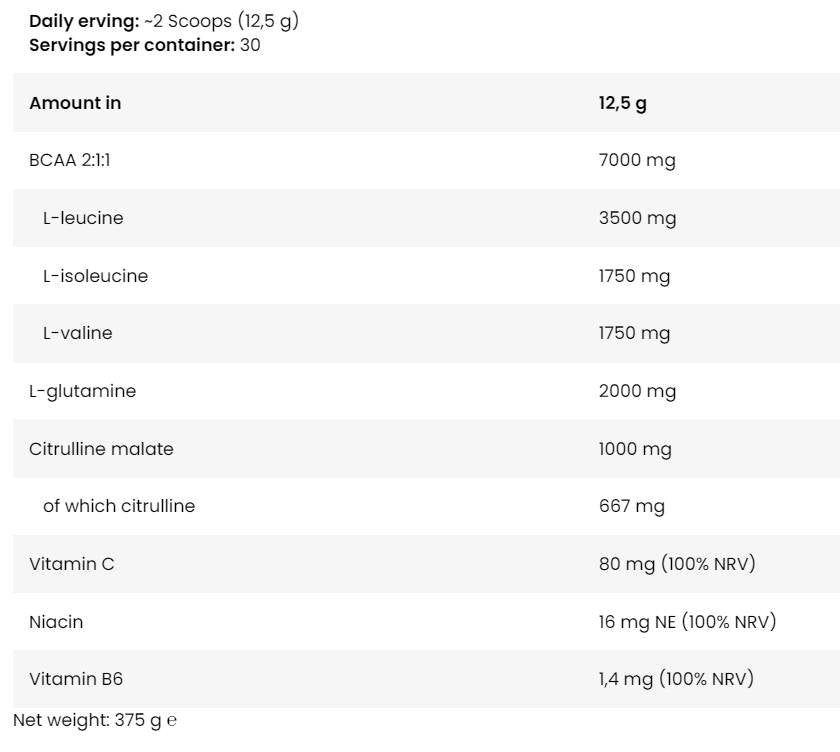 Anabolikus ICE BCAA | L-glutaminnal & Citrullin-malát - 375 gramm