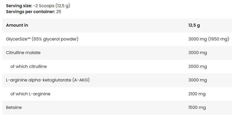 Anabolic On Stage Pump | Stim-mentes edzés előtti formula - 12,5 gramm
