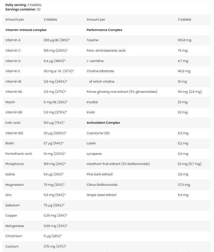 Anabolikus Vita Formula | Performance Multivitaminok Antioxidáns Komplexszel - 90 tabletta