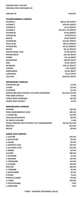 Anabolikus Vita Pak - 30 csomag