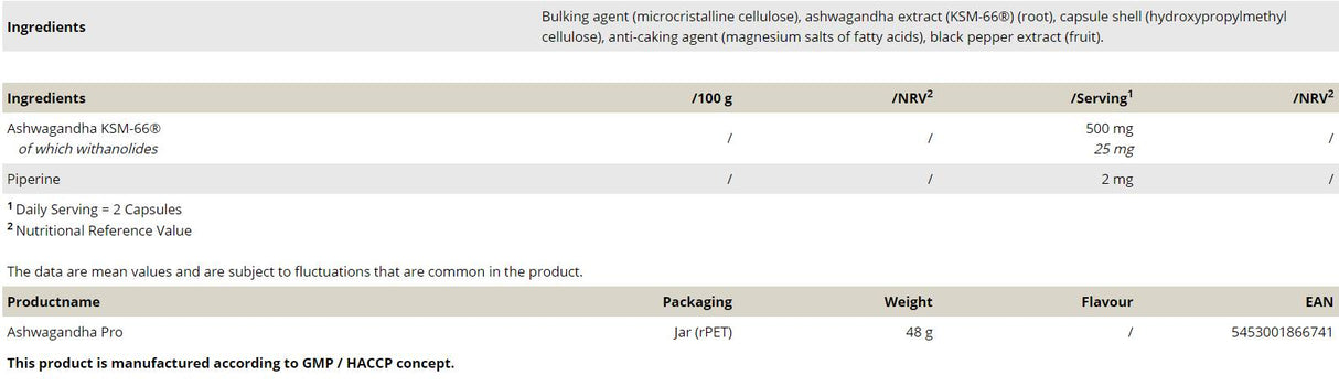 Ashwagandha Pro KSM-66 500 mg - 60 kapszula
