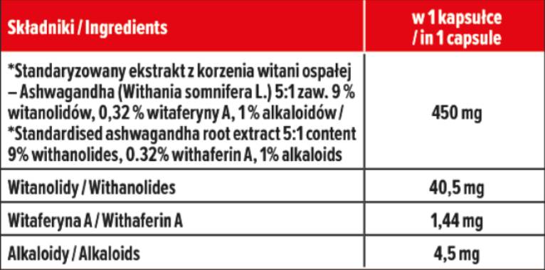 Ashwagandha 450 mg | 9% Withanolides - 60 kapszula