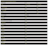 Atomic Whey - 2000 gramm