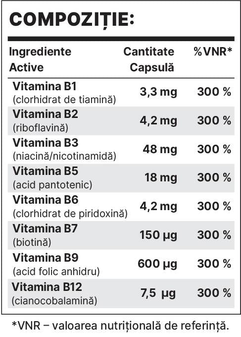 B-Complex BP Forte - 30 kapszula