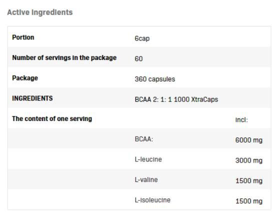 BCAA 2:1:1 1000 XtraCaps - 360 kapszula