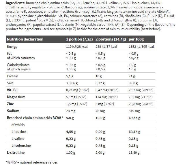 BCAA 20:1:1 - 500 gramm