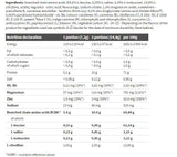 BCAA 20:1:1 - 500 gramm
