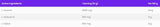 BCAA 8:1:1 por - 200 gramm