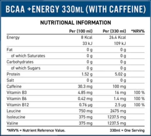 BCAA amino-hidrát + energia | Cukormentes 330 ml