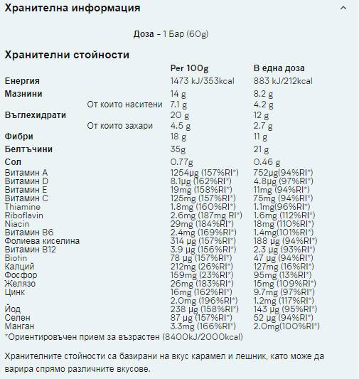 BCAA ital - 440 ml