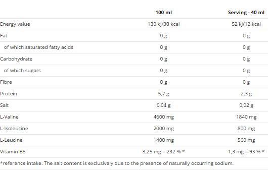 BCAA folyadék - 500 ml