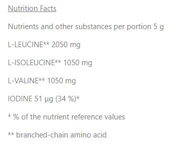 BCAA Nano | elektrolitkeverékkel - 420 gramm