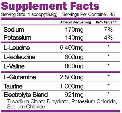 BCAA Recovery 8:1:1 - 621 gramm