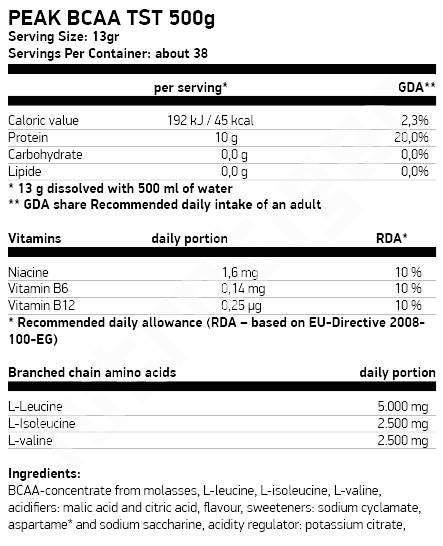 BCAA TST - 500 gramm