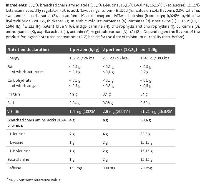 BCAA Xplode Powder Energy - 500 gramm