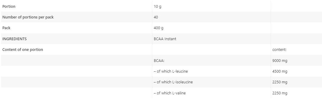 BCAA Instant Powder - 400 grams - Nutra Best Europe