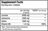 <tc>BioTech USA</tc> BCAA + B6 340 tabletta.