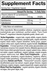 Benfotiamin 150 mg | BioCoenzymated™ - 30 kapszula
