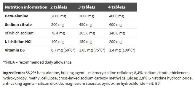 Beta-Alanine Carno Rush - 80 tabletta