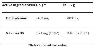 Beta-Alanine Endurance Sport Powder | B6-vitaminnal - 240 gramm