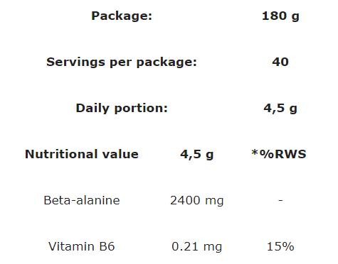 Béta-alanin por | Workout Booster - 180 gramm