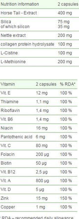 Bio Silica Max - 30 kapszula