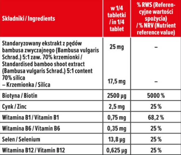 Biotin 10000 mcg - 100 tabletta