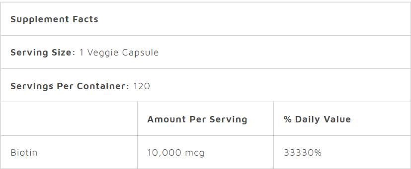 Biotin 10000 mcg - 120 kapszula
