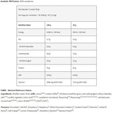 Black Line/Anabolic PM Protein/Micelláris kazein - 908 gramm
