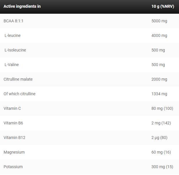 Black Line/BCAA Defender/citrullinnal & Elektrolitok - 245 gramm