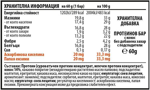 BrownMag Vit C és papaya dúsított fehérjeszelet - kókusz - 60 gramm