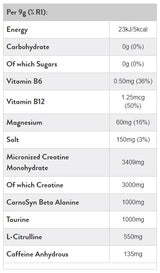 C4 Sport Pre-Workout/30 adag - 0,270 kg