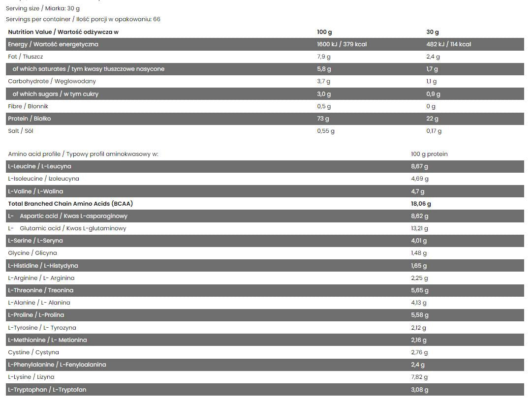 Diamond Hydrolyzed Whey Protein - 2000 grams - Nutra Best Europe