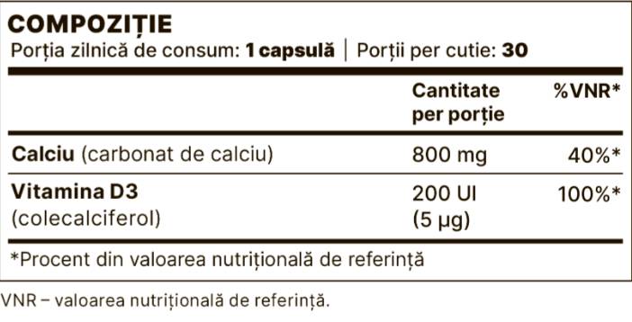 Kalcium 800 mg + D3-vitamin 200 NE 30 kapszula