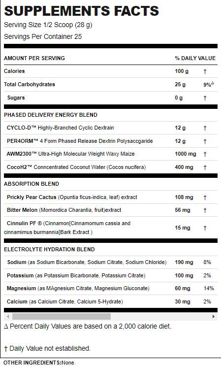 Carbion+ | Elektrolit hidratáló ital ciklikus dextrinnel - 725 gramm