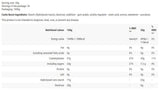 Carbo Boost/Carbohydrates Complex - 1000 gramm