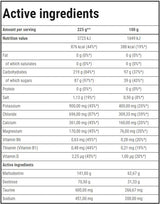 Carbo Sport Endurance - 1000 gramm