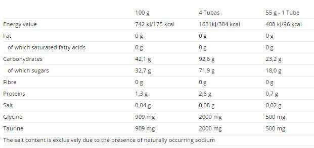 Carbosnack tubus 12 x 55 gramm