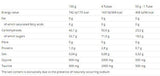 Carbosnack tubus 12 x 55 gramm