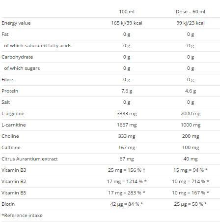 Carniform Shot - 20 x 60 ml