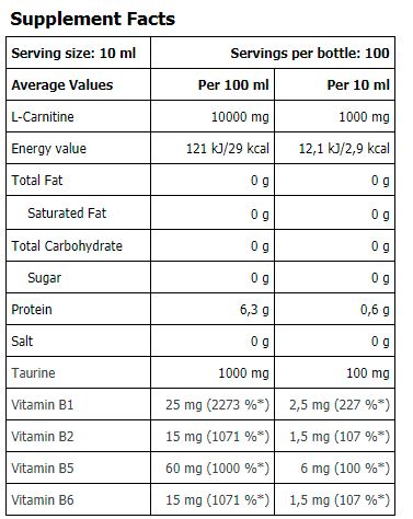 Karnitin 100 000 mg CarniZone®/1000 ml