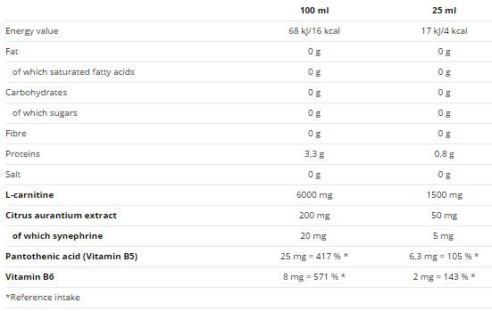 Karnitin 1500 + Synephrine 20 x 25 ml
