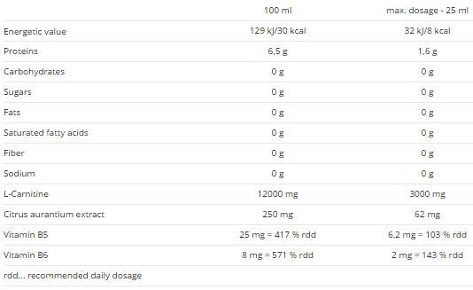 Karnitin 60000+ Synephrine - 500 ml